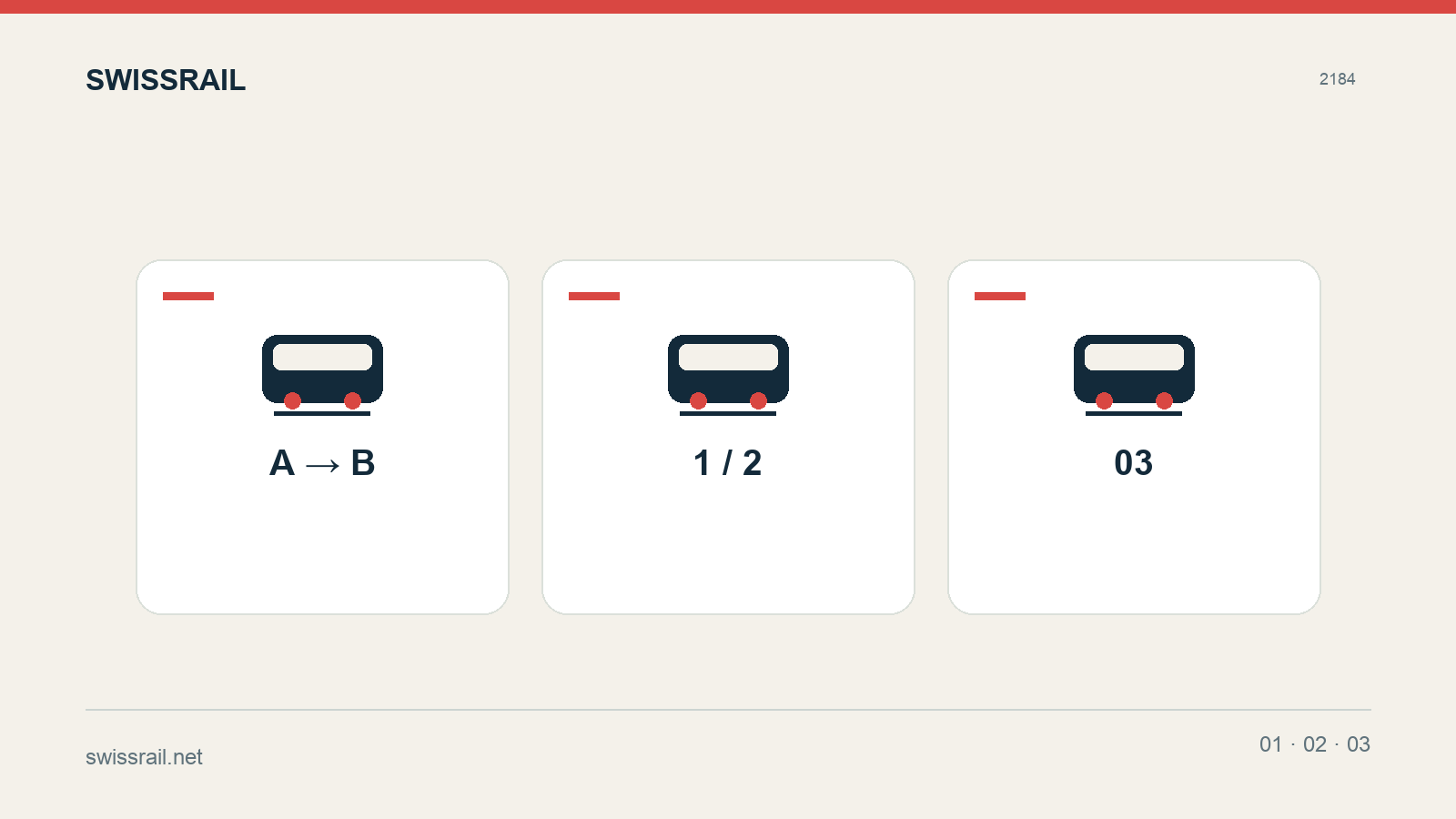 Comment réserver des billets de train suisses en ligne : guide étape par étape