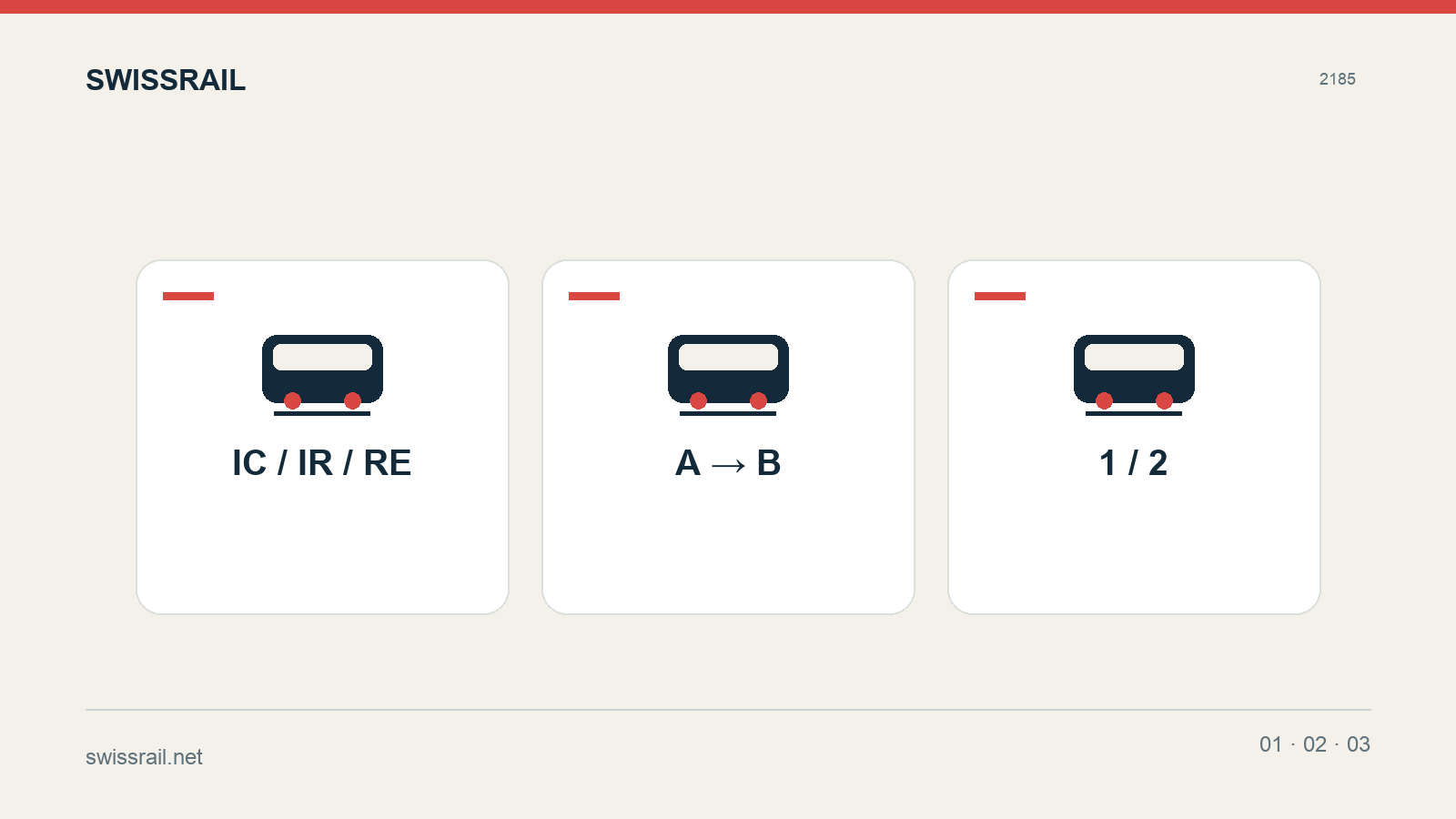 Guide des voyages en train en Suisse : planifier itinéraires, billets et journées panoramiques