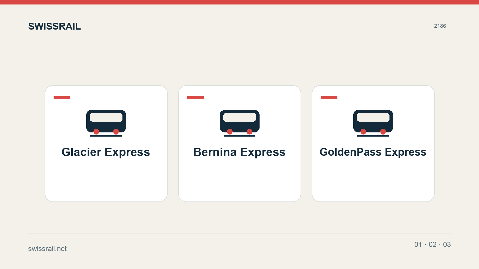 Lignes ferroviaires panoramiques en Suisse : comparez cinq voyages