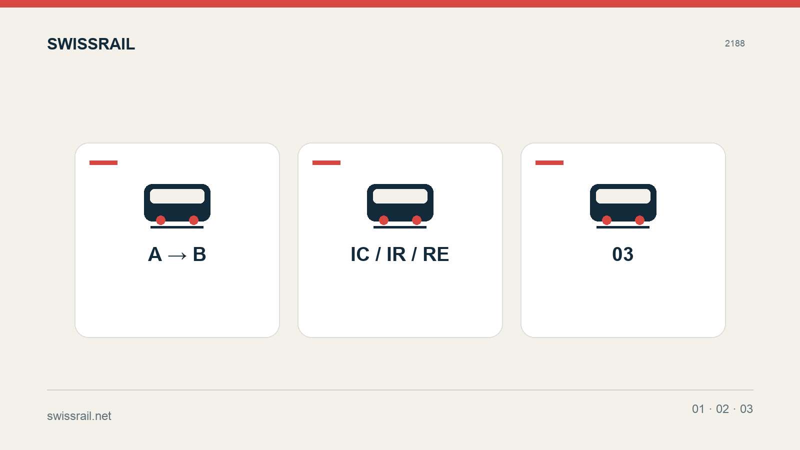 Comment voyager en Suisse en train : liste de contrôle pour un premier voyage