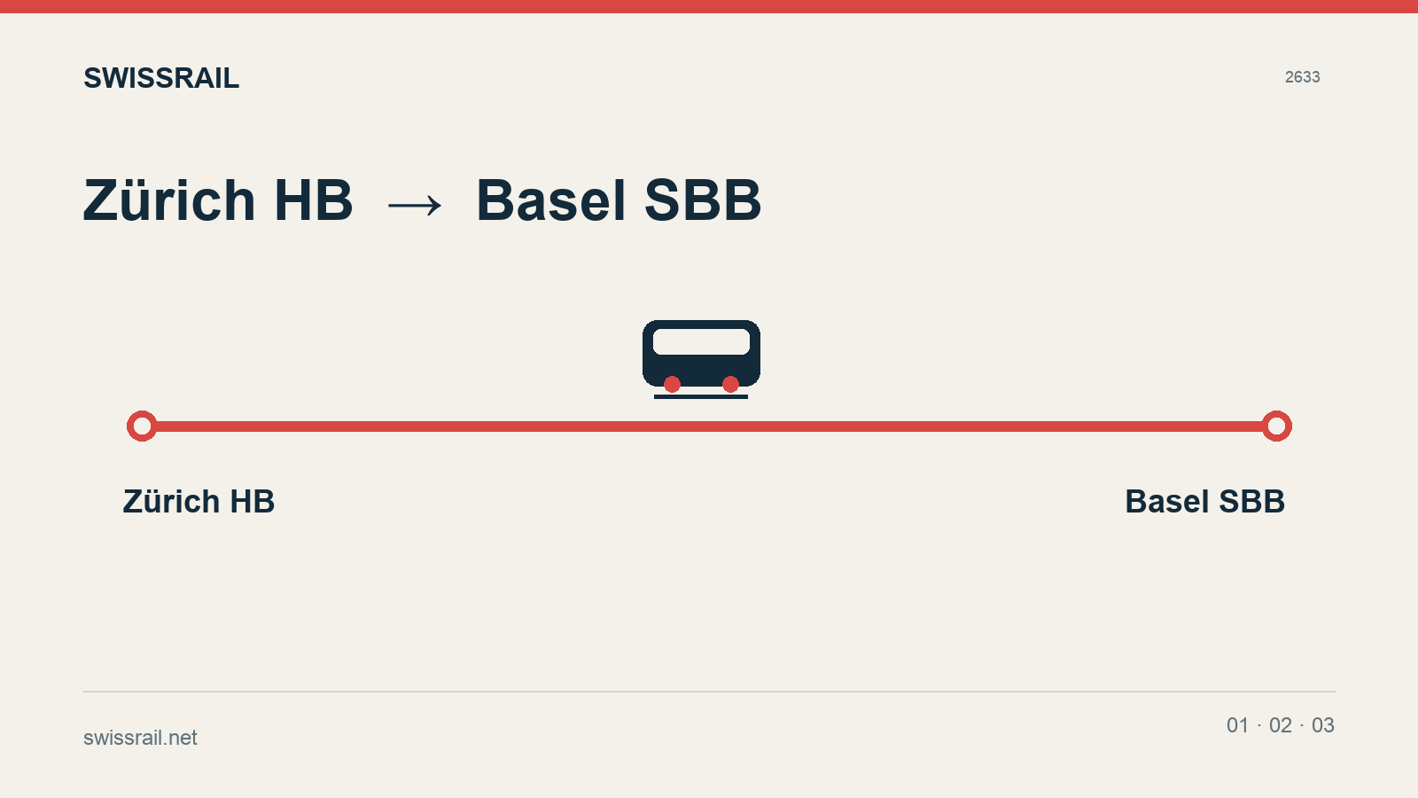 Zurich à Bâle en train : Basel SBB, billets et correspondances