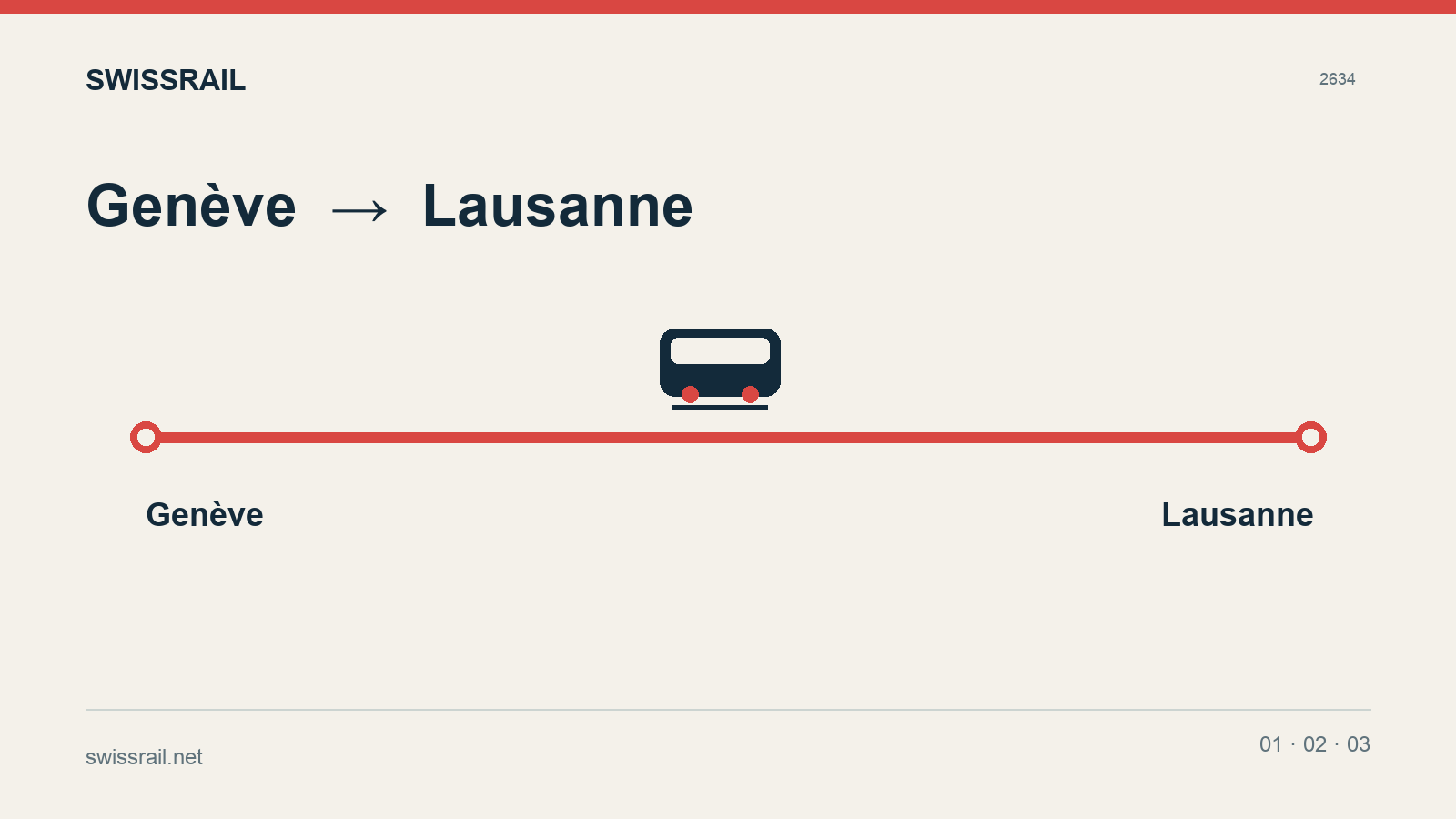 Genève à Lausanne en train : gares, vues et billets