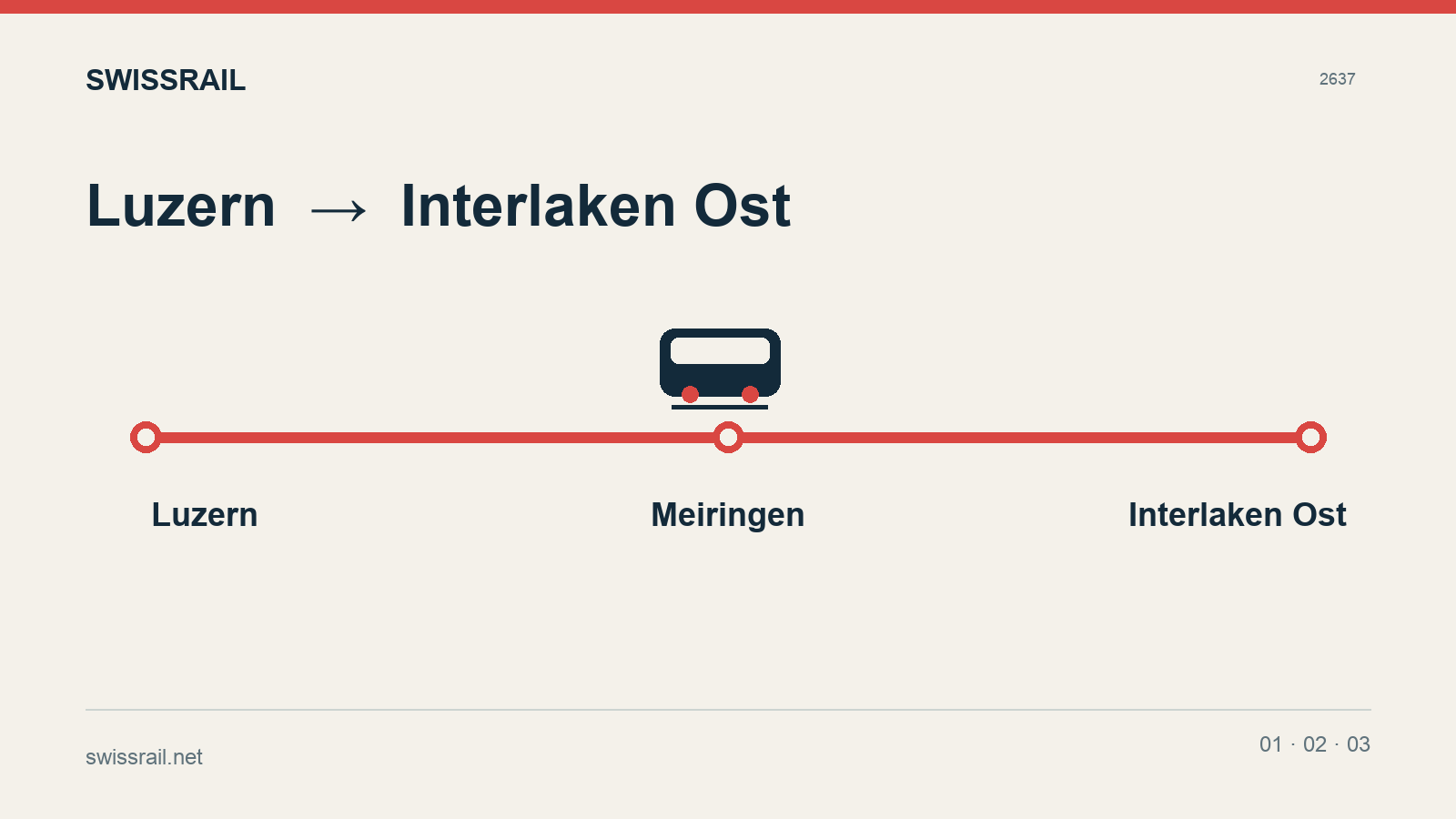 Train Lucerne–Interlaken : Luzern–Interlaken Express