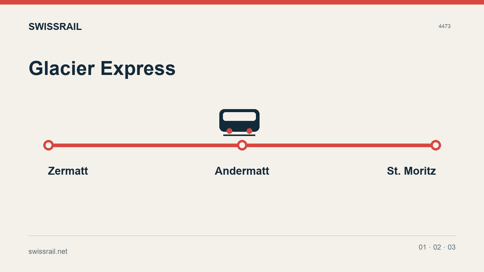 Glacier-Express-Reiseführer: Tarife 2026, Reservierungen & saisonale Unterbrechung