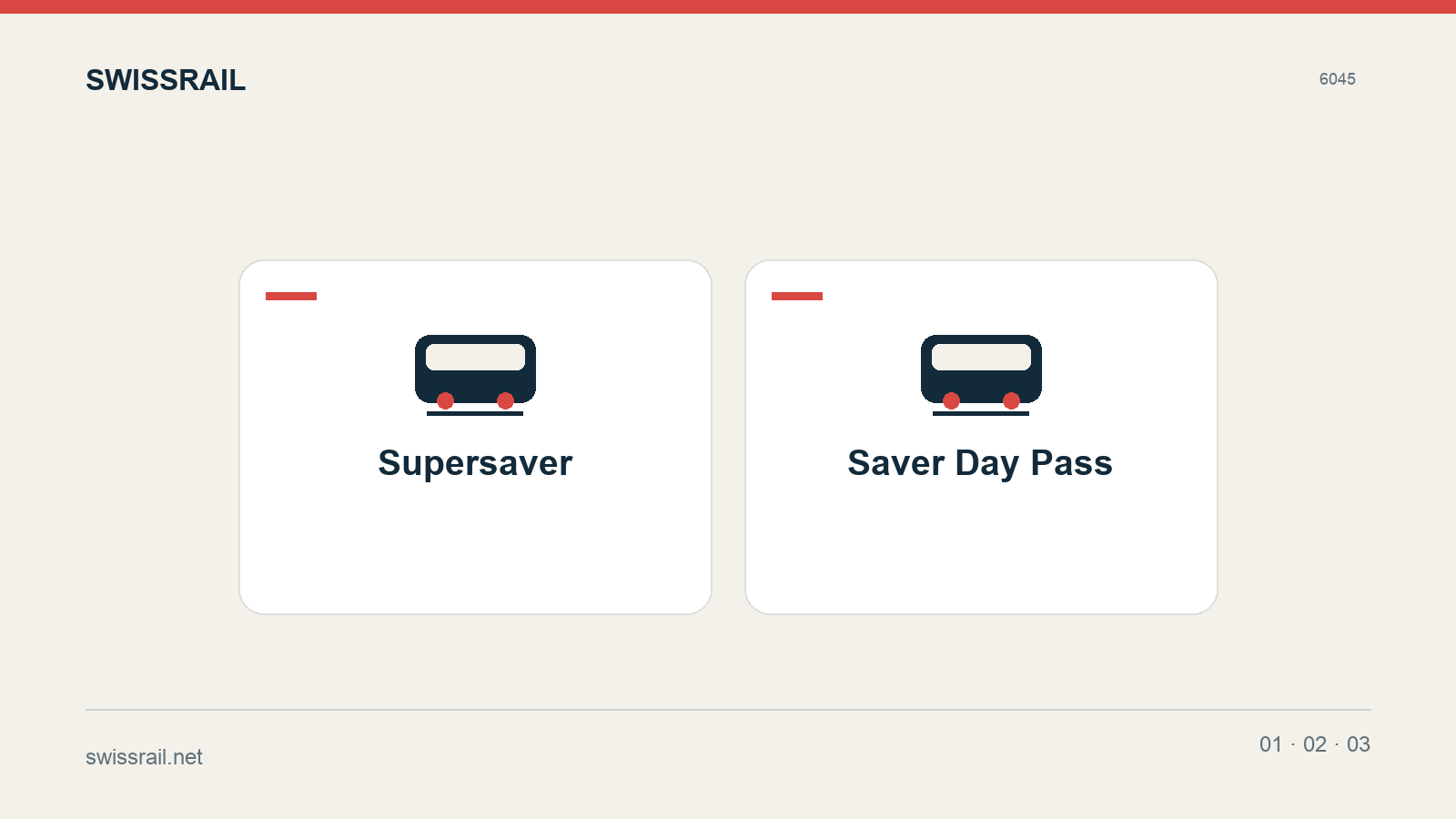 Swiss Supersaver Tickets vs. Saver Day Pass: So wählen Sie richtig