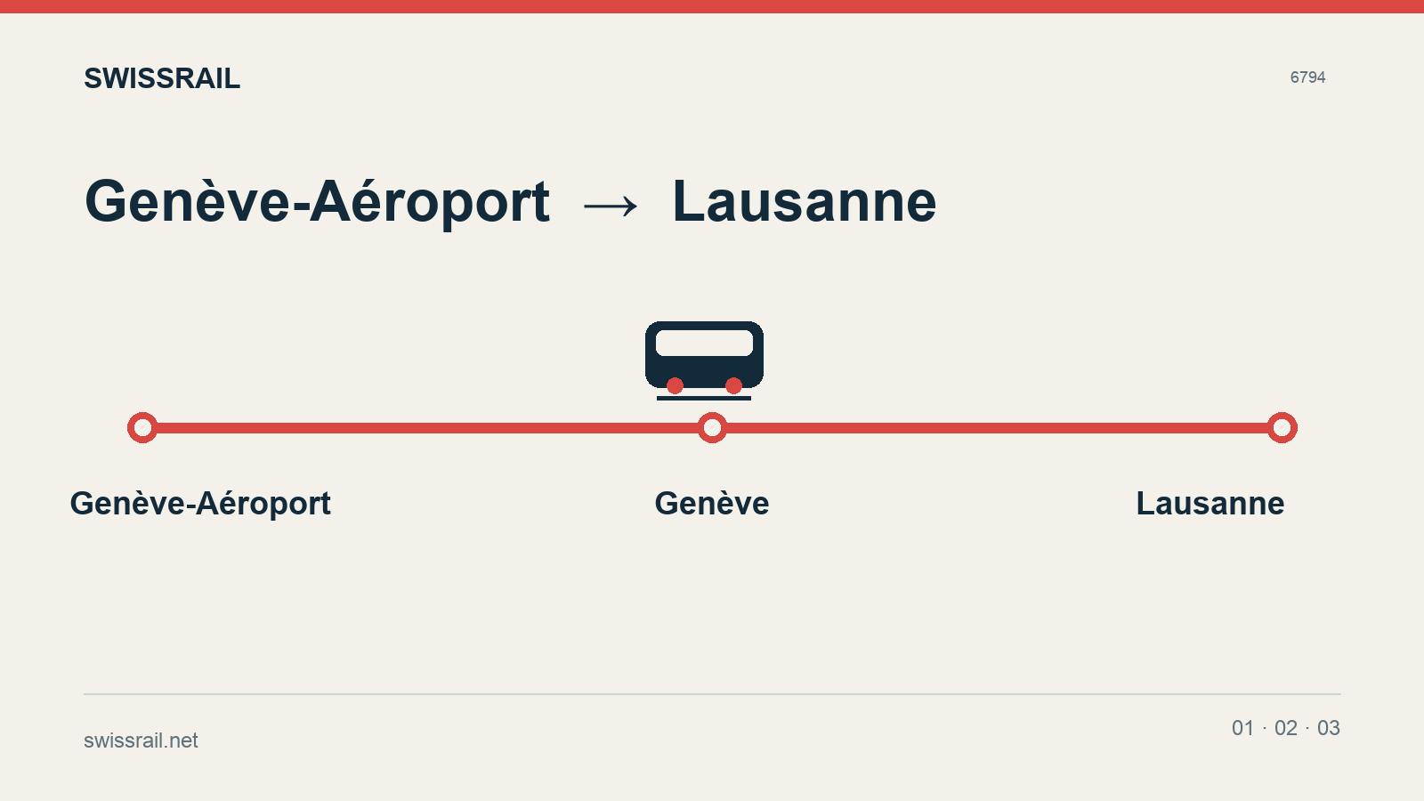 De l’aéroport de Genève à Lausanne en train : guide pratique