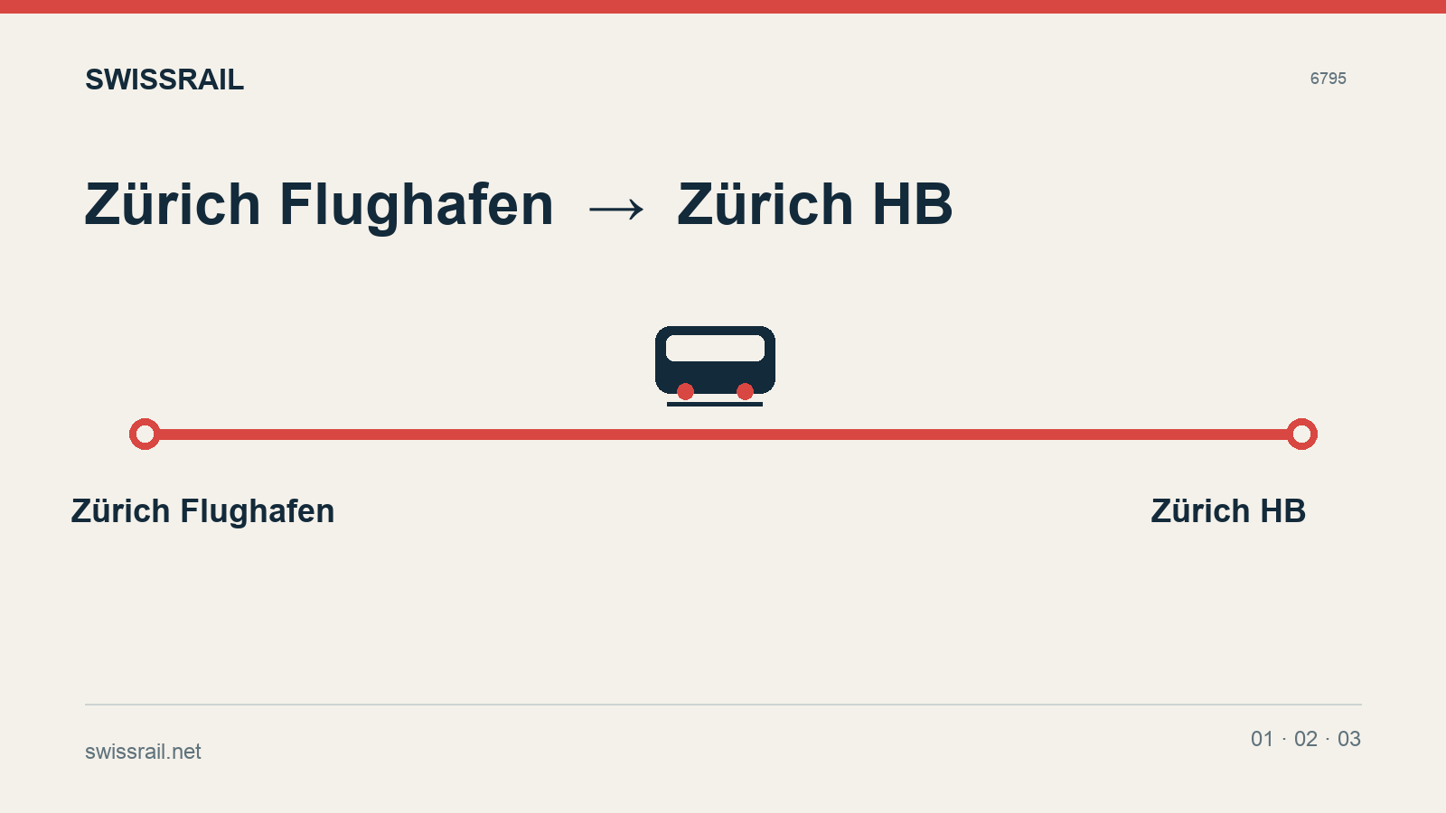 Aéroport de Zurich vers le centre-ville en train : guide de Zürich HB