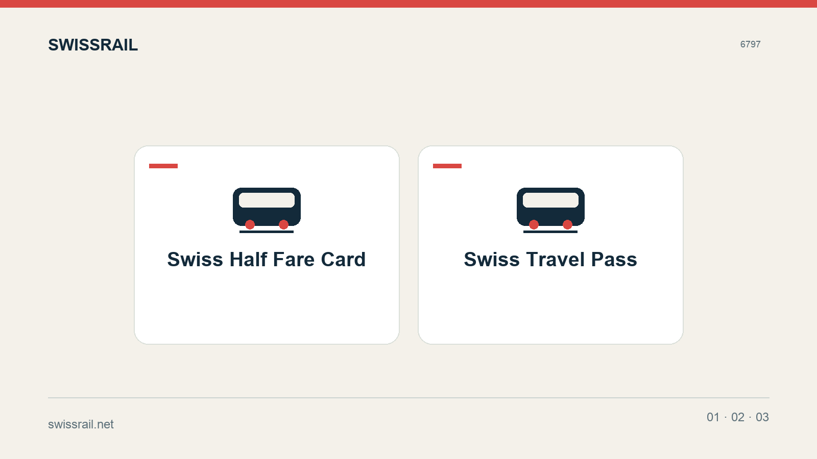 Swiss Half Fare Card oder Swiss Travel Pass: So treffen Sie die richtige Wahl