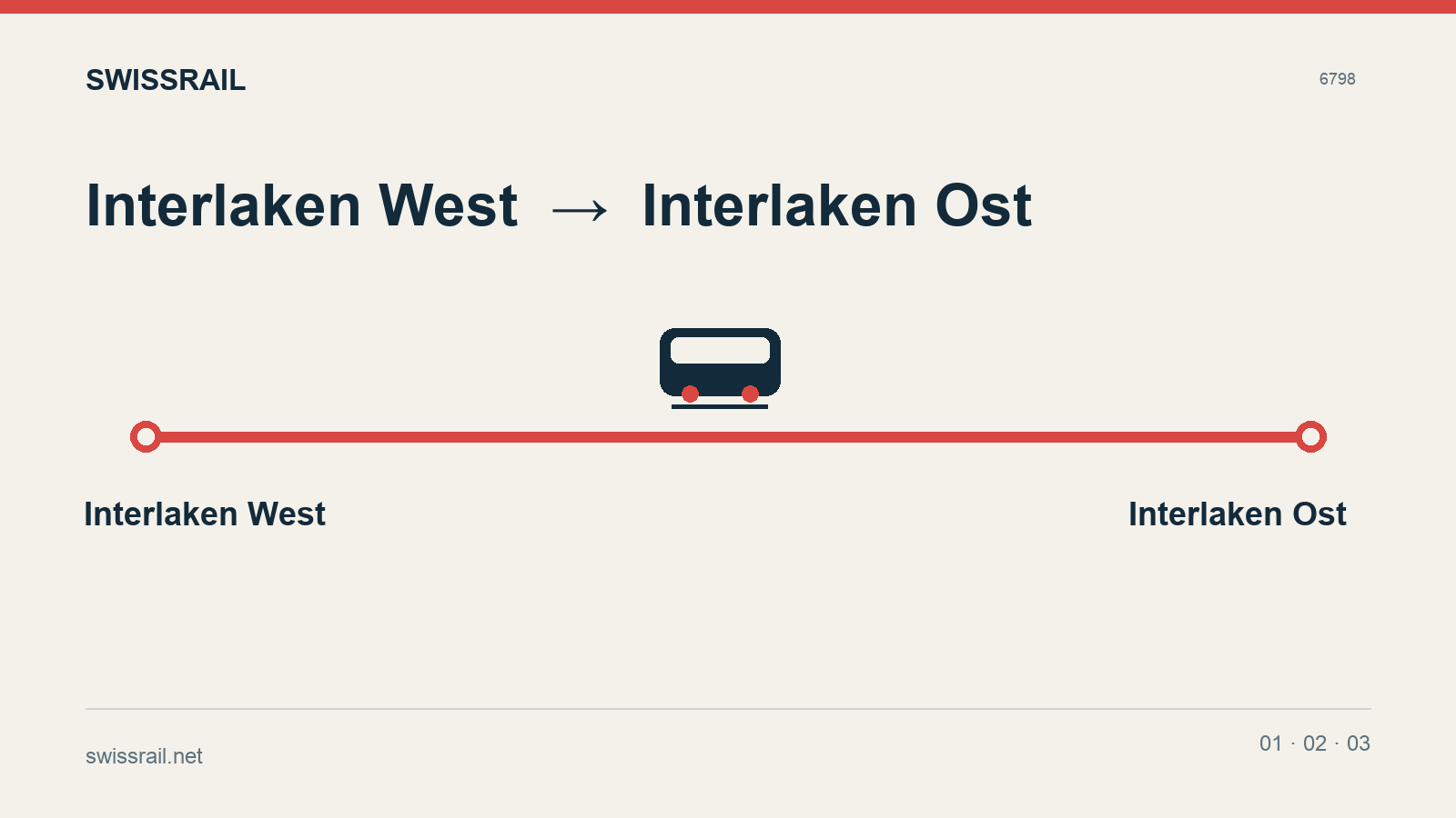 Interlaken Ost ou West : quelle gare devriez-vous utiliser ?