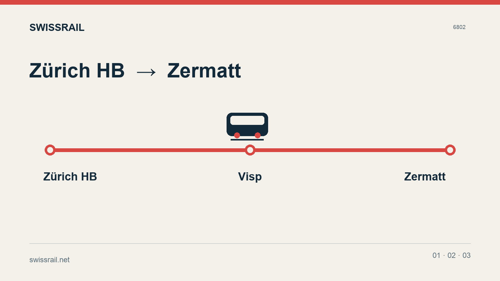 De Zurich à Zermatt en train : correspondance à Viège et guide des billets